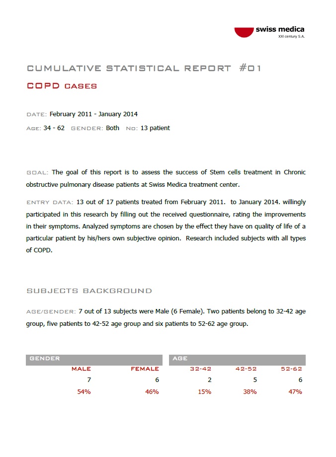 individual report sle statistical report sle 28 images sle informal report individual report sle statistical report sle 28 images sle informal report