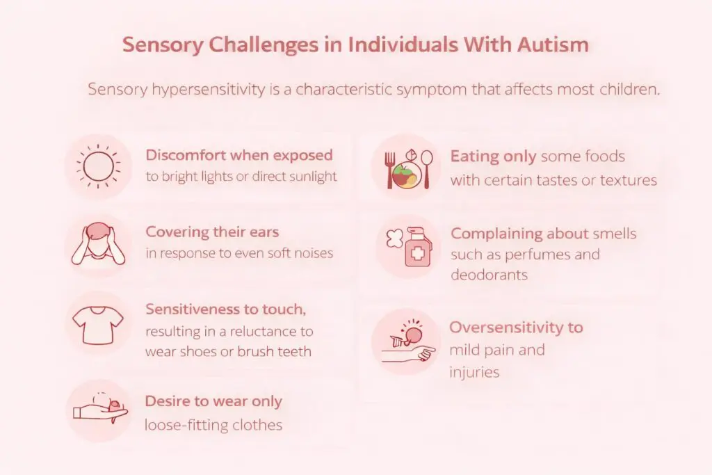 sensory challenges in ASD