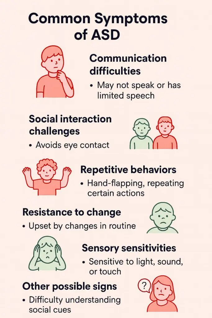 common symptoms of ASD