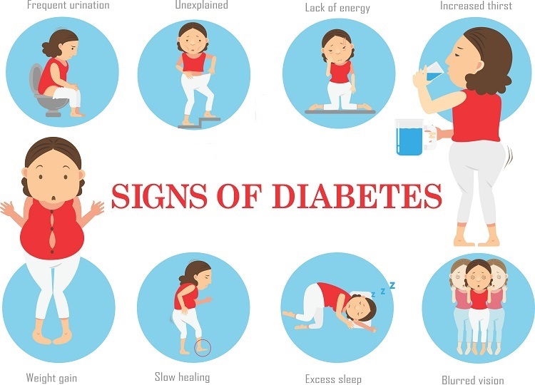 Diabète de type 2 Thérapie à base de cellules souches Swiss Medica