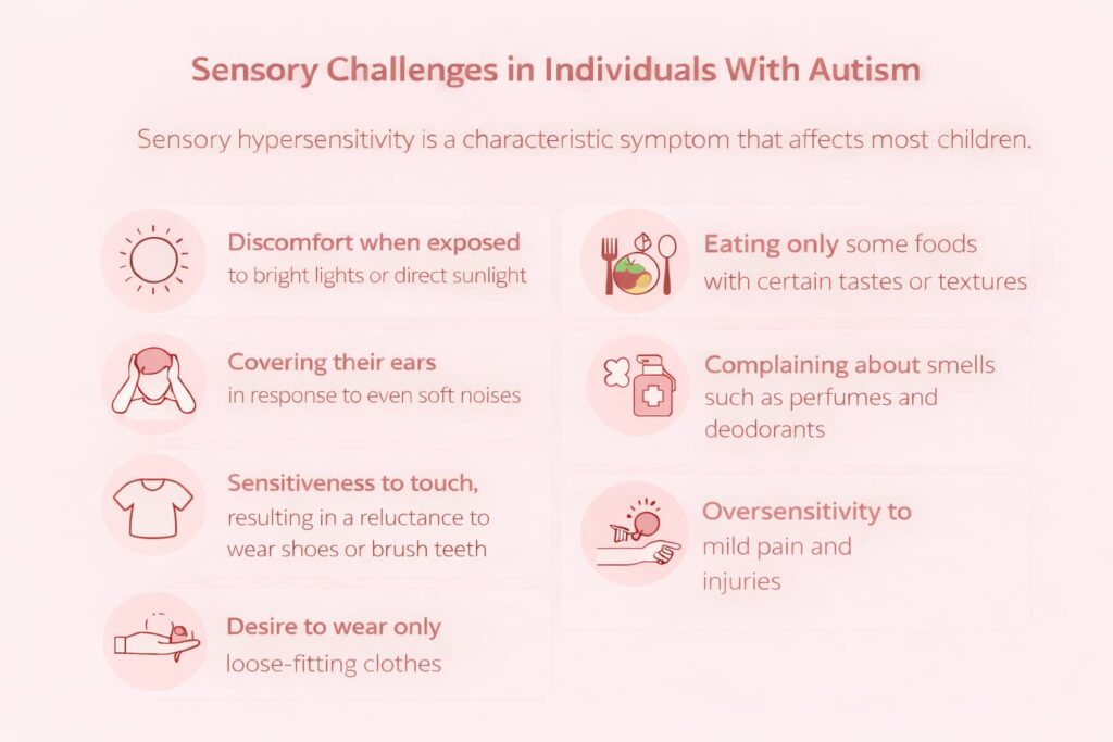 sensory challenges in ASD