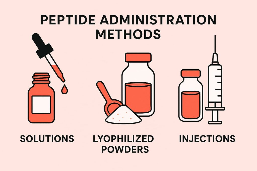 Peptides and Stem Cells: A Powerful Alliance in Regenerative Medicine