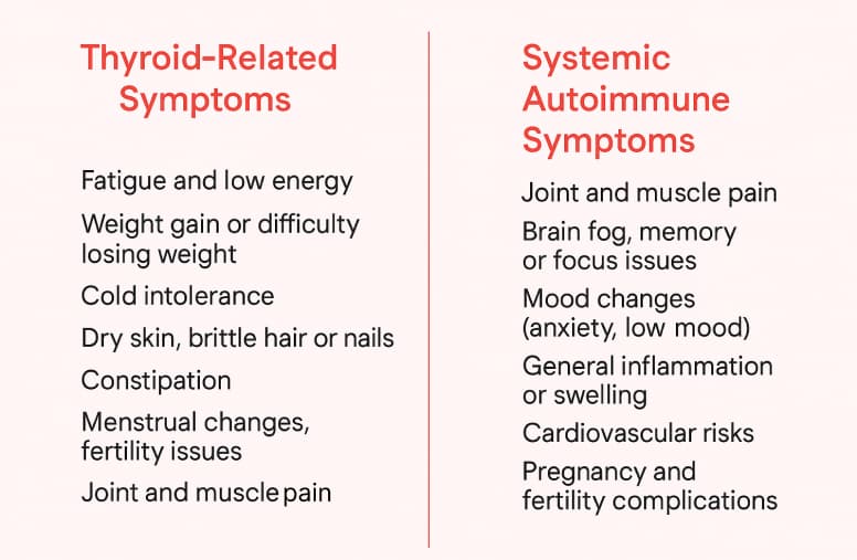 Regenerative Stem Cell Therapy for Hashimoto’s Disease